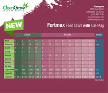 Cargar imagen en el visor de la galería, FertMax Grow A